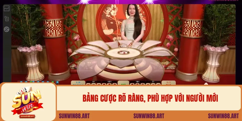 Bảng cược rõ ràng, phù hợp với người mới