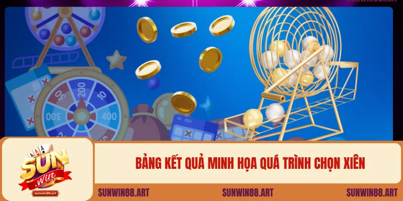 Bảng kết quả minh họa quá trình chọn xiên