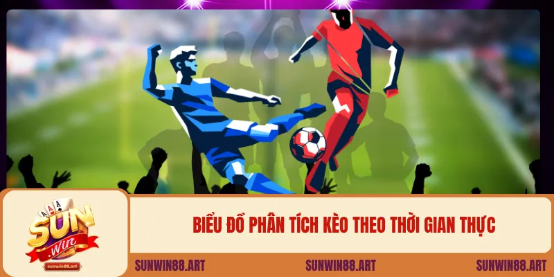 Biểu đồ phân tích kèo theo thời gian thực