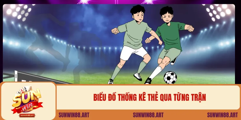 Biểu đồ thống kê thẻ qua từng trận