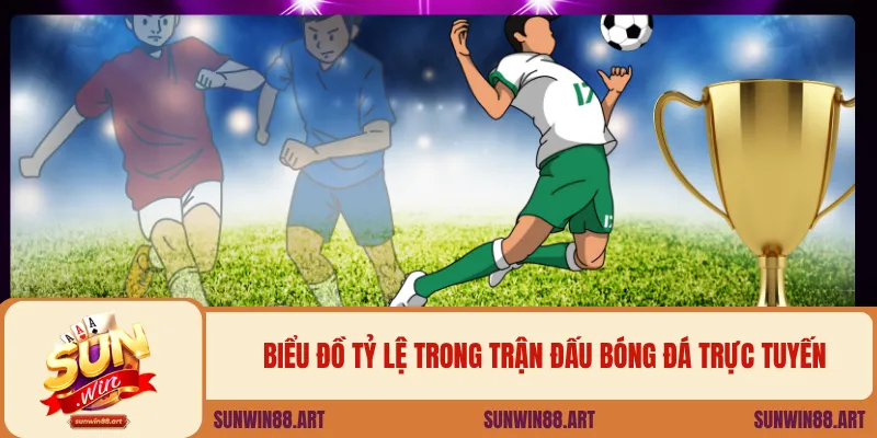 Biểu đồ tỷ lệ trong trận đấu bóng đá trực tuyến