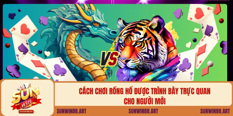 Cách chơi rồng hổ được trình bày trực quan cho người mới