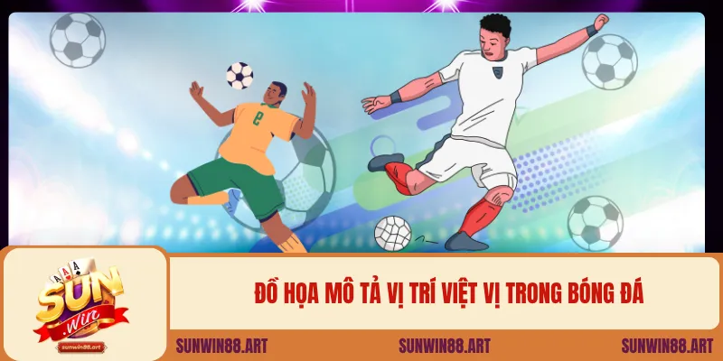 Đồ họa mô tả vị trí việt vị trong bóng đá