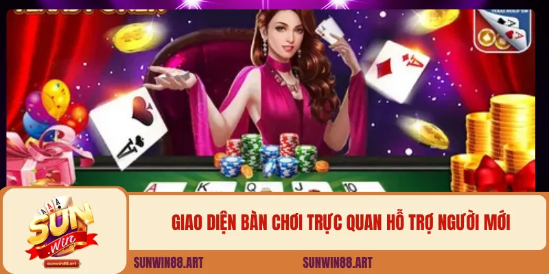 Giao diện bàn chơi trực quan hỗ trợ người mới