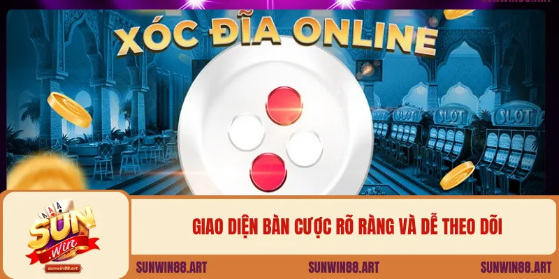 Giao diện bàn cược rõ ràng và dễ theo dõi