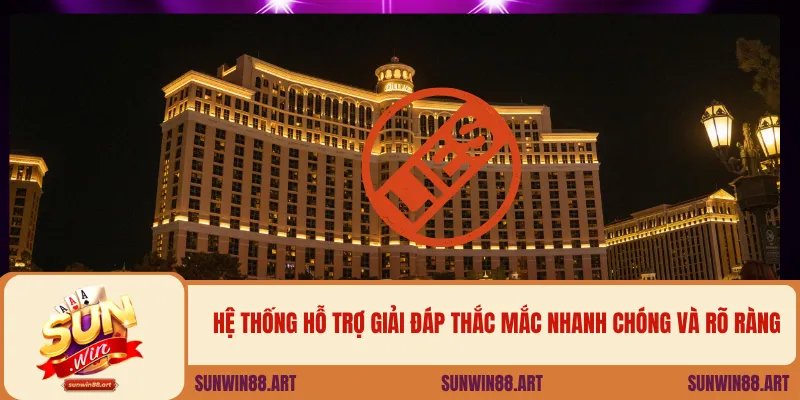 Hệ thống hỗ trợ giải đáp thắc mắc nhanh chóng và rõ ràng